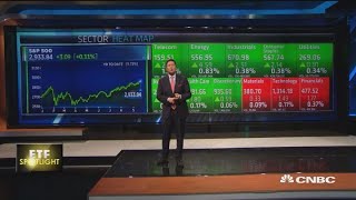 Communications services sector coming to S&P 500 Wealth