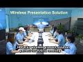 HDFocus Wireless Presentation Solution Introduction#wireless hdmi transmitter and receiver#hdmi