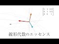 線形代数のシリーズがスタートしました！【線形代数のエッセンス】第一回