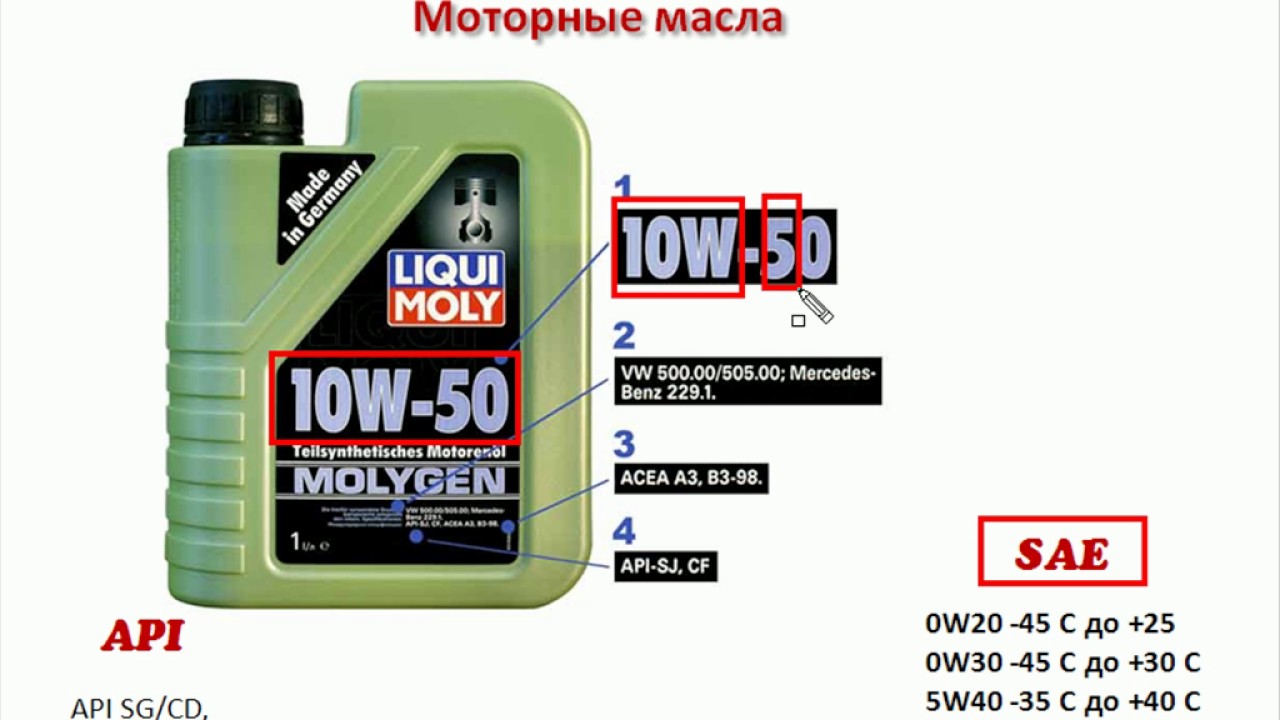 5 элемент машины