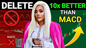 DELETE Your MACD Indicator Now! Use This NEW Indicator Made 5000% (Proven Results) | Thembi Shilenge