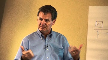 Central Control Room Operations - Web Clip