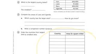 Everyday Math, 4th Grade Home Links 1.2 Country Sizes