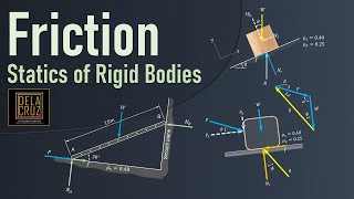 FRICTION Lecture & Sample Problems | Statics of Rigid Bodies | DE LA CRUZ TUTORIALS