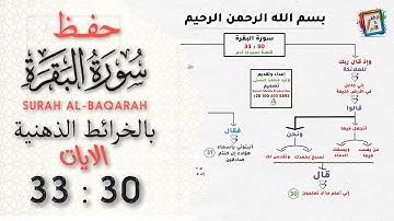 حفظ سورة البقرة | بالخرائط الذهنية | الايات 30: 33 #حفظ_القرآن_الكريم