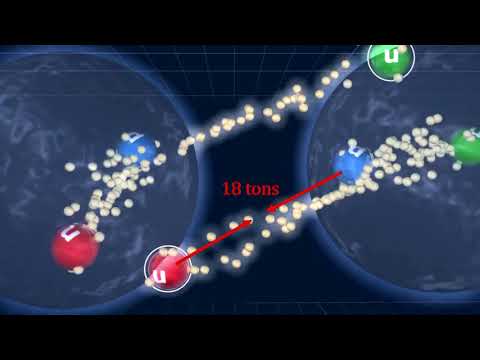 Videó: Az elektronok vonzzák egymást?