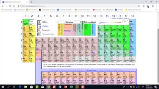 La mejor página para hacer las tareas de la tabla periódica. screenshot 5