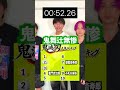 時間内にクリアしろ‼️#ぼっちの冒険#鬼滅の刃
