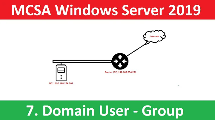 Tạo domain user account, domain group, delegate control Windows Server 2019