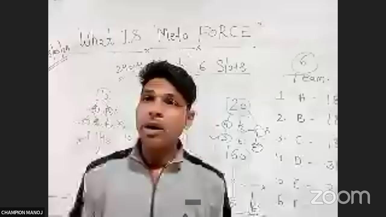 05/02/2024 META~FORCE LIVE BOARD PLAN PRESENTATION TIGER TEAM INDIA