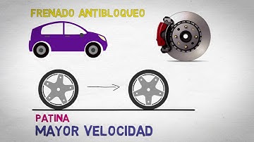 CONTROL DE TRACCION: ¿Qué Es, Cuándo Se Activa y Para Qué Sirve?