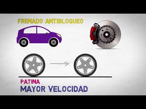 Video: ¿Qué es todo control de tracción de velocidad?