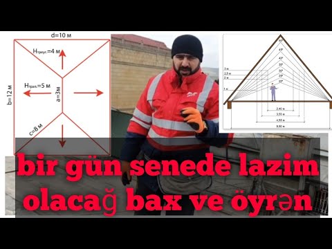 Video: Dam Bağının Dizaynı - Dam Bağını Necə Tikmək olar