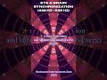 432 Hz + 639 Hz Healing Frequency | Eye & Brain Synchronization | Perfect for Vision Clarity + Focus