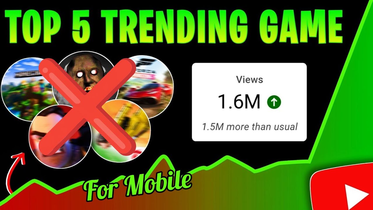 The Most Popular Games Right Now (2025)