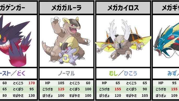 ポケモン かっこいいランキング Top30 19年新春 最新版 ポケットモンスター Youtube