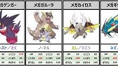 公式 ポケットモンスター x y プロモーションビデオ メガシンカ編 Youtube 公式 ポケットモンスター x y プロモーションビデオ メガシンカ編 Youtube