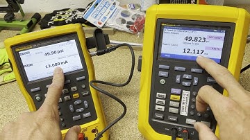 Fluke 754 & 729 - Fluke Fridays - Episode 61