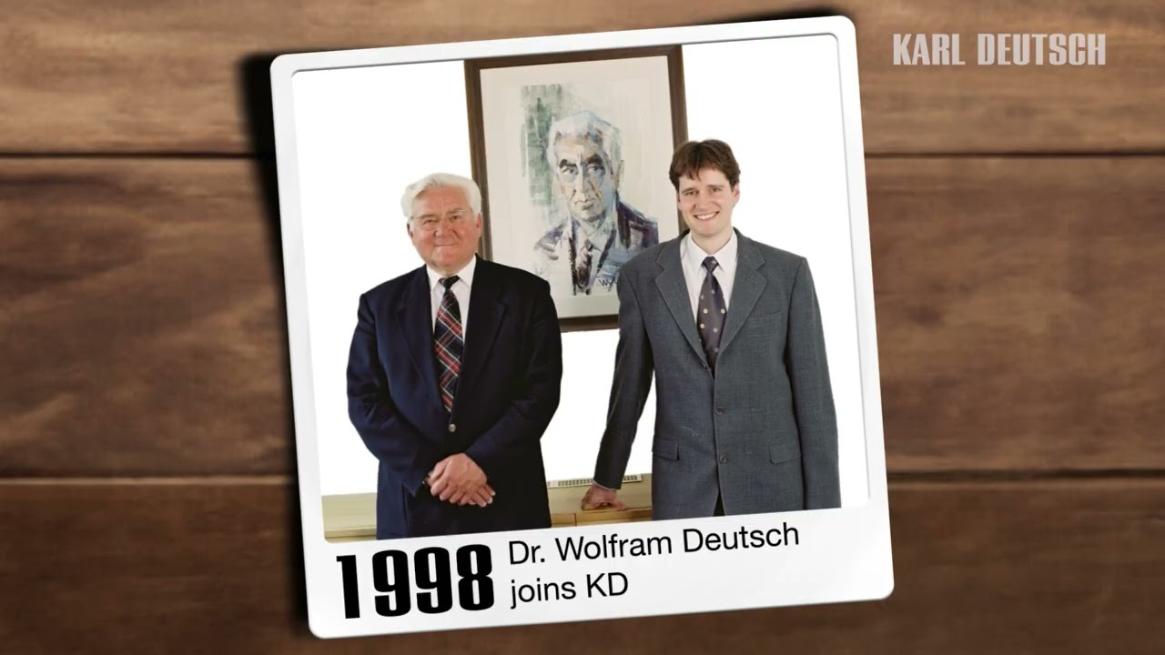 75 Jahre KARL DEUTSCH