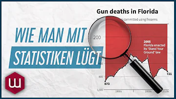 Was gibt es für Statistiken?