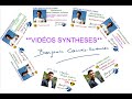 Vidos synthses de cours    sp maths    sp physique chimie  1re  terminale