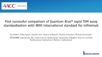 Quantum Blue® rapid TDM assay standardization with WHO international standard