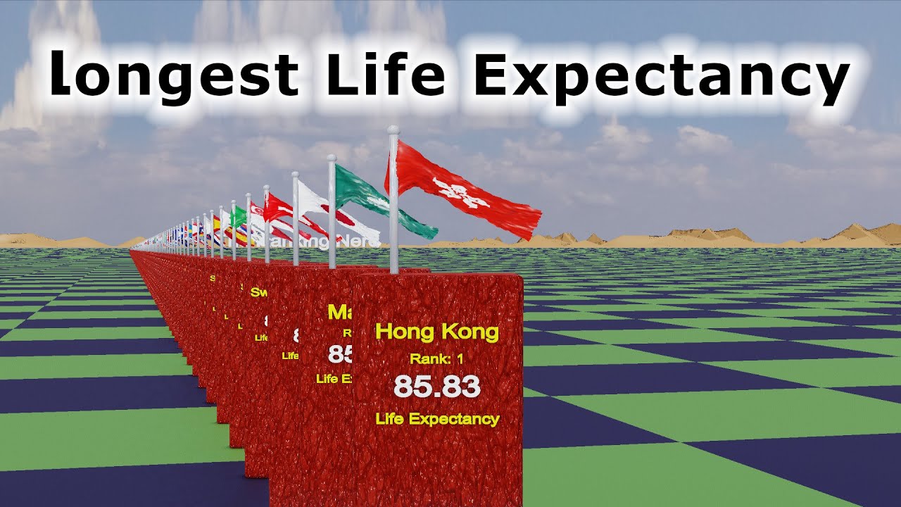 Why Do Some Countries Have Longer Life Expectancies Than Others World why-do-some-countries-have-longer-life-expectancies-than-others-world