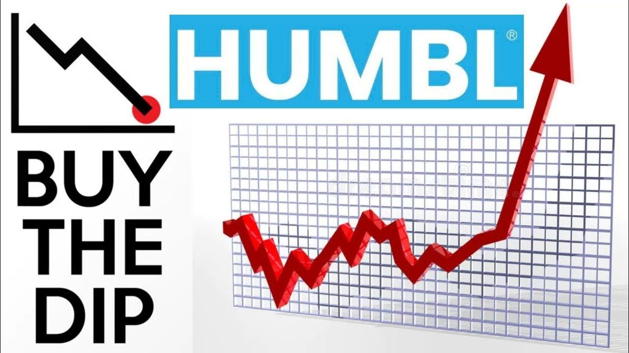 Humbl Stock Update Humbl Stock Price Prediction Humbl ETX News