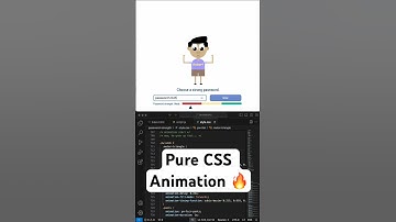 Bulk Robert Up (Password Strength) CSS Animation