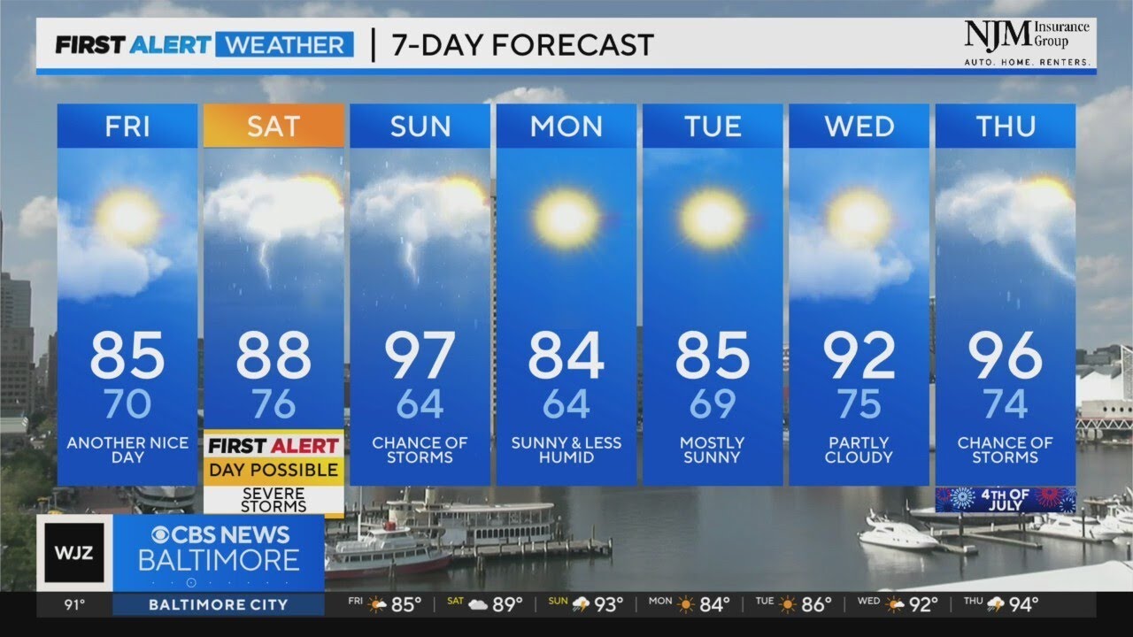 High temperatures take a slight hit in Maryland - YouTube