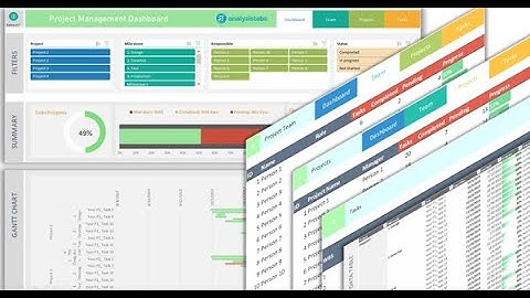 Project Management Dashboard - Excel Templates