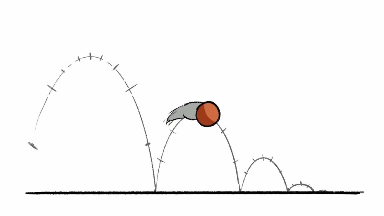 Animation bouncing