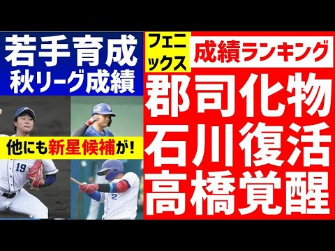 【見逃すな】中日ドラゴンズ期待の若手続々!!フェニックスリーグ成績ランキング　秋キャンプ　注目選手　石川昂弥　郡司裕也　高橋宏斗　岡林勇希　プロスペクト【ドラゴンズ新体制】立浪監督、コーチ陣の期待の星