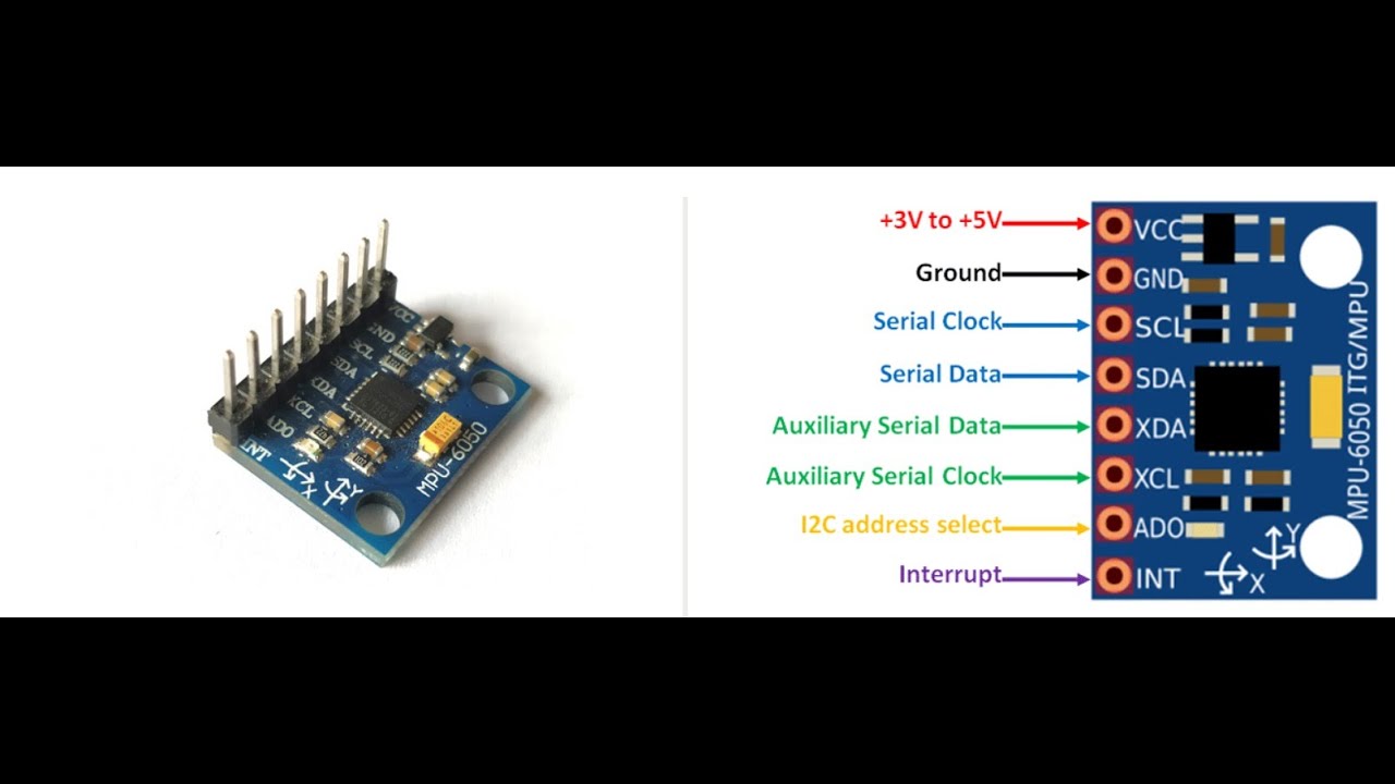 MPU6050 Accelerometer and Gyroscope Module - IoT - YouTube