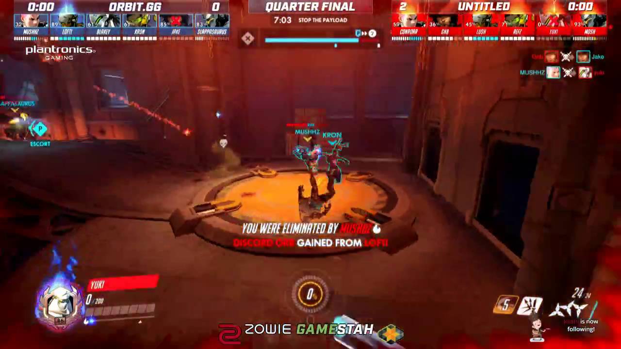 ZOWIESTAH League Finals: Untitled Spreadsheet vs Orbit.GG