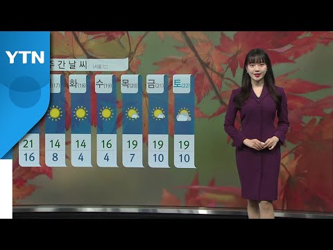 [날씨] 전국 맑고 예년보다 포근…일교차 주의 / YTN