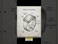 “Know Your Smartwatch Better 📱”
