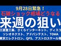 【石破ショック】チャンスは！？来週の狙い｜三菱重工業、さくら、ソシオネクスト、アドバンテスト、ディスコ、東京エレクトロン、TOWA、QPS、アストロスケール、カバー、レーザーテック、メルカリ