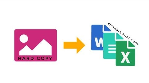 How to convert photo into text in one minute | Using Smartphone