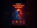 One Input Box Can Leak a Database 😱 |SQL Injection💀 Explained#SQLInjection#CyberSecurity#WebSecurity