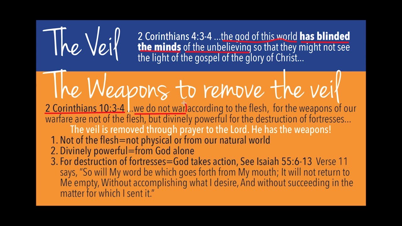 prayer guide removing the veil YouTube