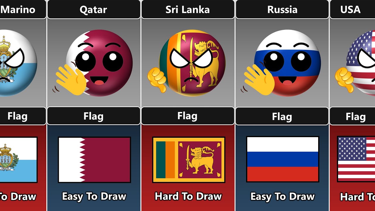 Самый лёгкий флаг против самого сложного флага [Countryballs] - Часть 4