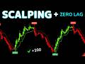 This ELITE SCALPING Strategy Gives PERFECT Entries!