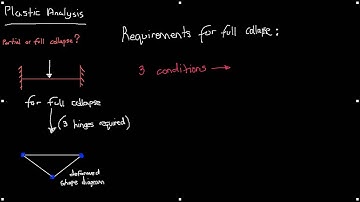 Plastic Analysis - Fundamental Concepts Part 2