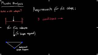 Plastic Analysis - Fundamental Concepts Part 2