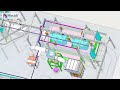 Russian Transformer Power & Free Fully Automatic Powder Coating Line (3D Design Demonstration