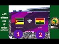 MOZAMBIQUE 1 - 2 GHANA || U -23 AFRICA CUP  ... HIGHLIGHTS & GOALS ...