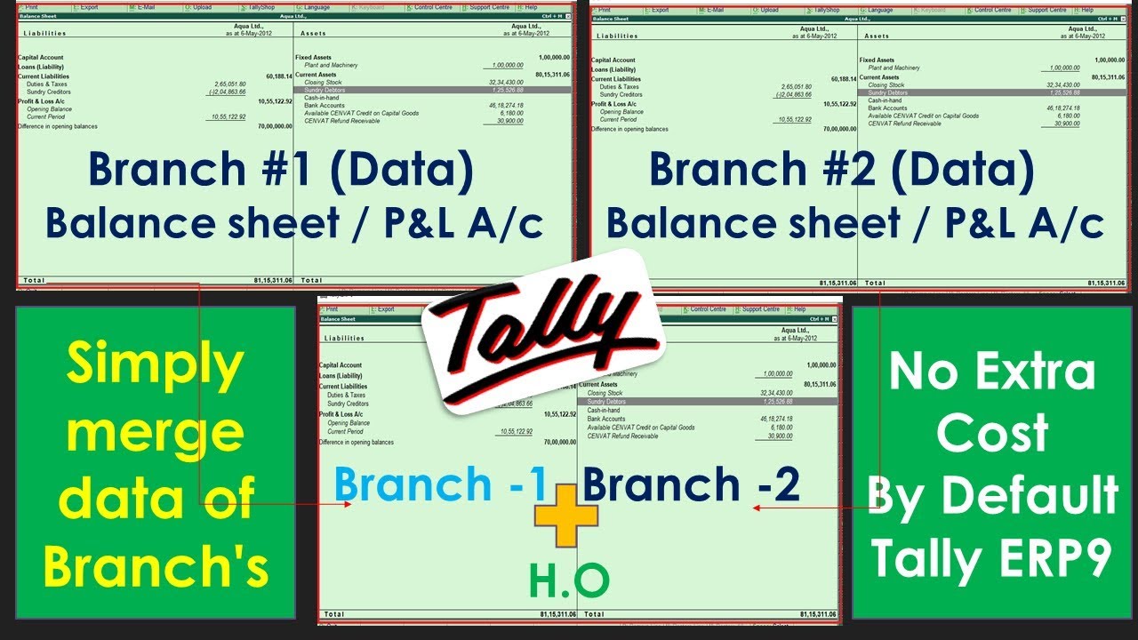 How To Merge Data In Tally II Group Company In Tally II Compare 2 Data