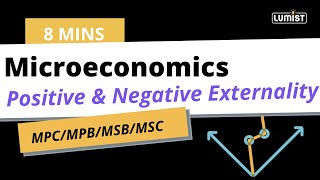 Positive & Negative Externality: MPC, MPB, MSB, MSC Graphs & Analysis | Microeconomics Lumist screenshot 3