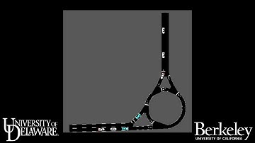 Adversarial Reinforcement Learning Vehicles in SUMO